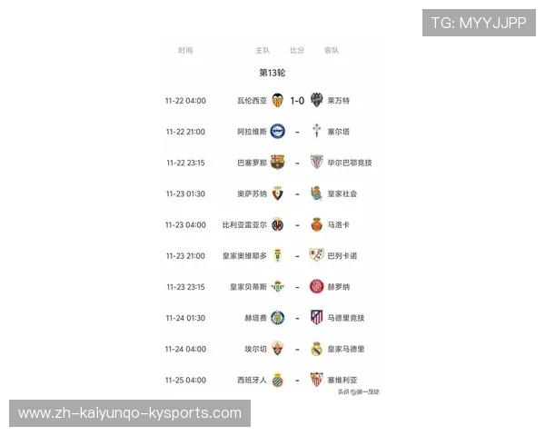 本赛季西甲最后三轮比赛时间表及看点