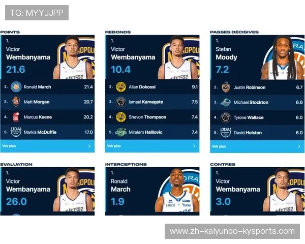 法甲最佳防守记录及防线稳定性研究