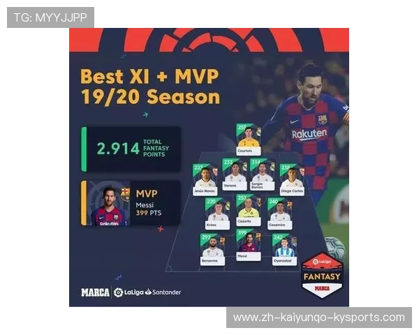 西甲联赛球员排名:如何评选出西甲联赛的最佳球员 西甲联赛球员排名:如何评选出西甲联赛的最佳球员