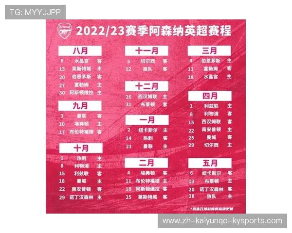 英超赛程球队:英超联赛赛程安排与各球队比赛分析 英超赛程球队:英超联赛赛程安排与各球队比赛分析