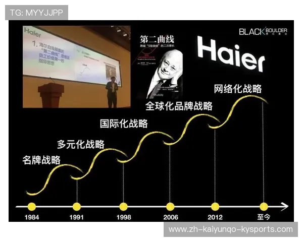 黑马崛起的底层逻辑:解析德甲非传统强队的破局路径与成功密码 黑马崛起的底层逻辑:解析德甲非传统强队的破局路径与成功密码